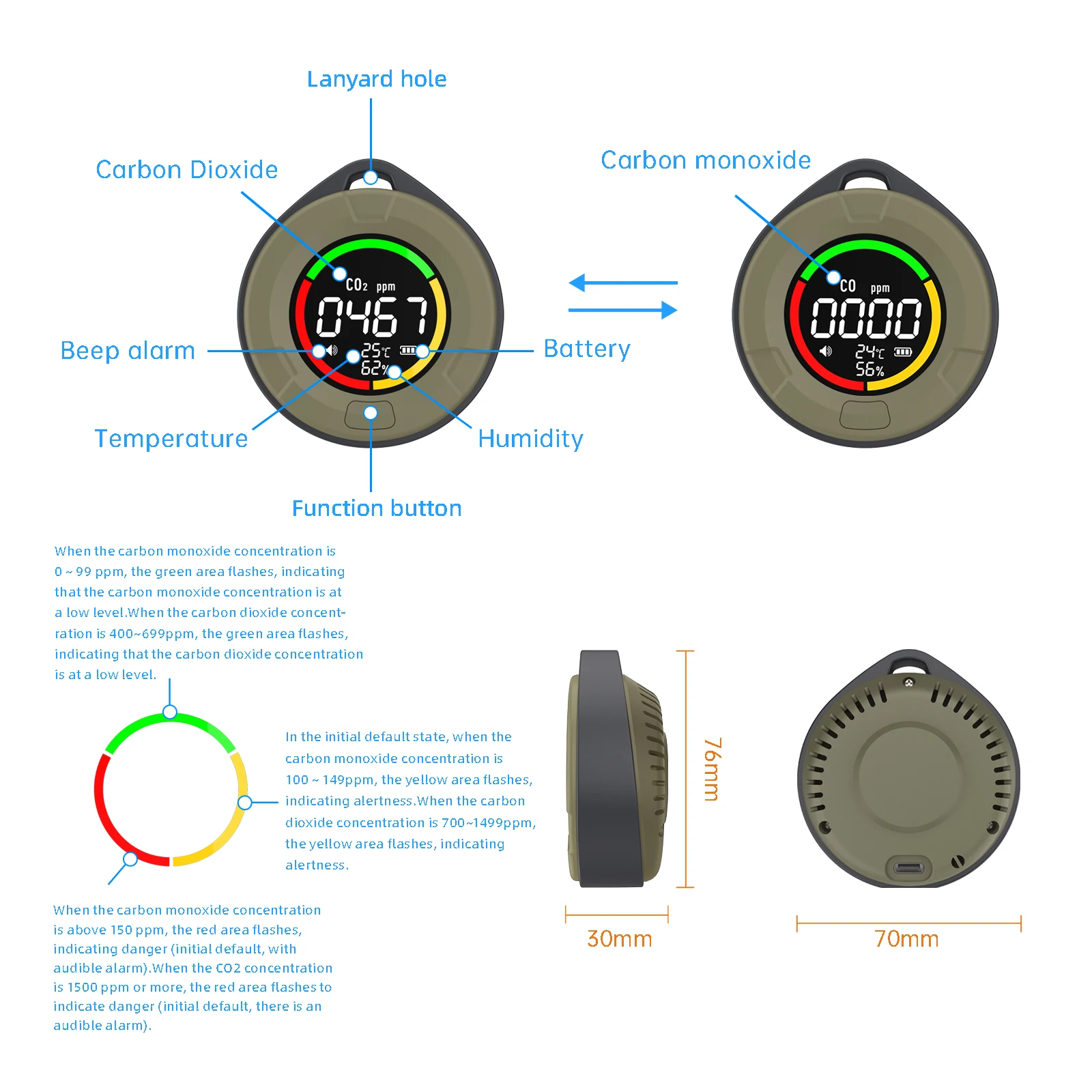 PTH-10E Mini Detector de monóxido de carbono CO CO2 Monitor portátil de calidad del aire pantalla LED HD carga USB para interiores y viajes